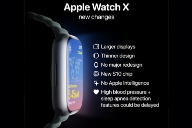 All about Apple Watch Series 10