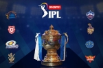 UAE, BCCI, ipl s new logo released ahead of the tournament, Byju s