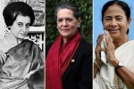 international women's day logo, womens day 2019 theme, international women s day 2019 here are 8 most powerful women in indian politics, Cpm