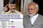 Andhra Politics, CBN dumps Modi Indian Politics, is chandra babu naidu only source to replace modi, Budget session