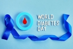 World Diabetes Day latest, World Diabetes Day, all about world diabetes day, Apples