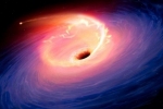 NGC7734, UVIT, indian researchers discover three massive black holes, Black hole